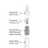 Molotow Refill Extension Softliner Starter Kit