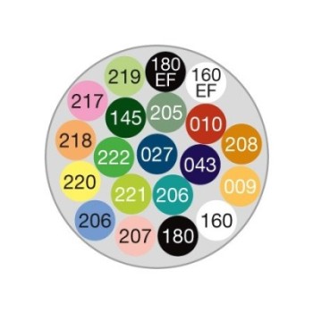 One4All 127HS Starter Set 2