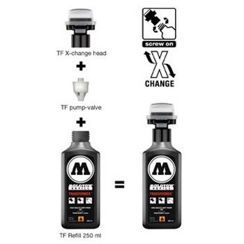 Czerwony tusz Molotow Transformer X-Change 250ml
