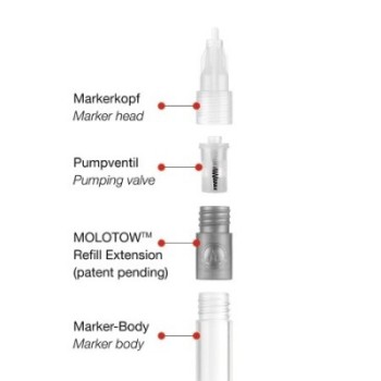 Molotow Refill Extension Softliner Kit 2784